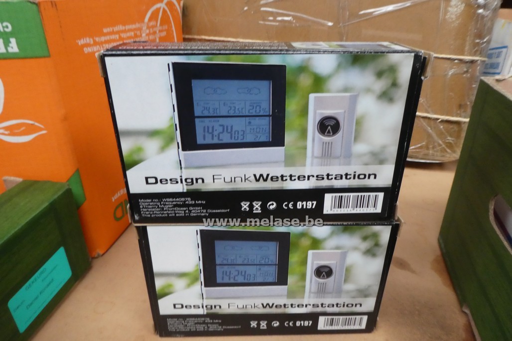 Weerstations "Thierry Mugler"